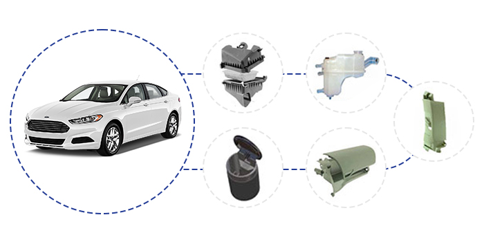 New Energy Vehicle Industry Applications
