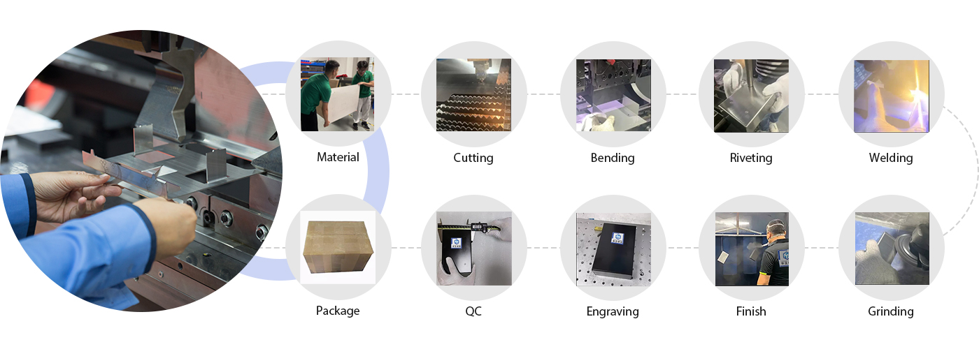 Huazheng<span><span/><span><span/><span><span/>