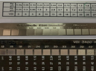EDM Equipment Types & Surface Finish Standards